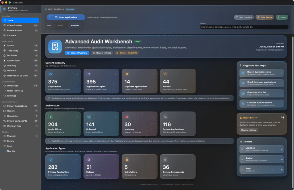 AppAudit Advanced Dashboard