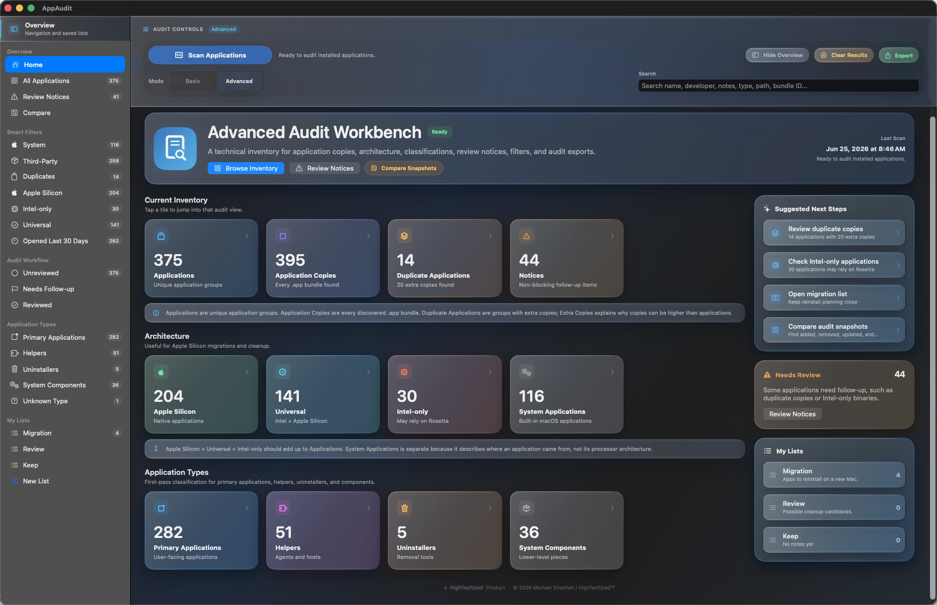 AppAudit Advanced Dashboard